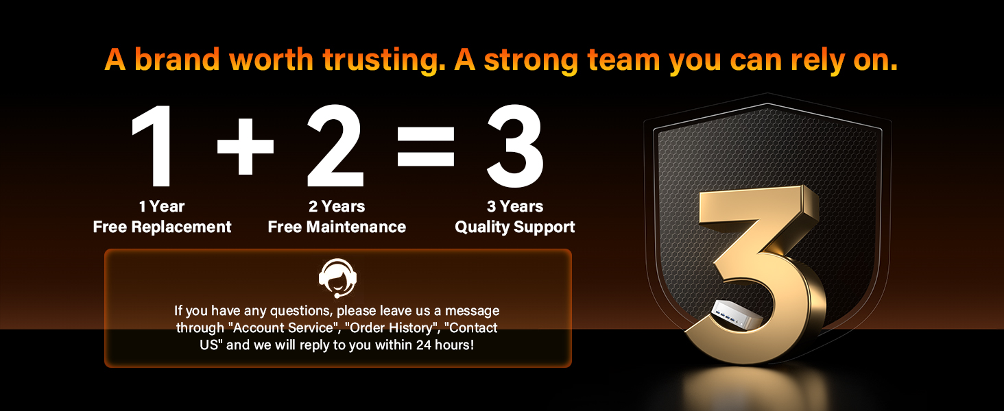 3 Years Care