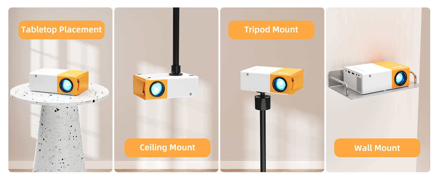 Projector Installation method