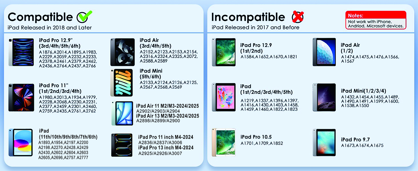 ipad pencil 11th generation
