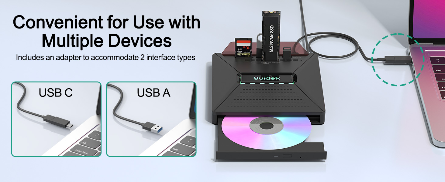 Text reads 'Image 5' and 'Convenient for Use with Multiple Devices'. Product interface showing USB Type-C and USB-A ports in technical diagram.