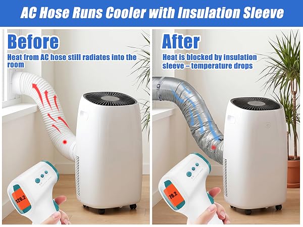 Portable AC Hose Insulation Sleeve