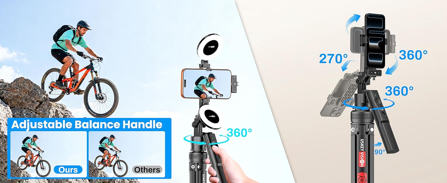 Adjustable Handle