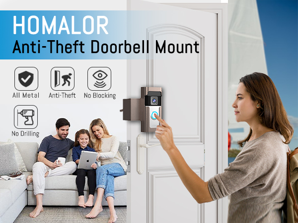 ring anti-theft doorbell door mount