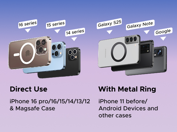 iphone holder for car 