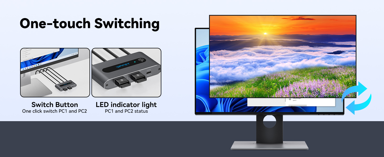 USB C KVM Switch 1 Monitor 2 Computers
