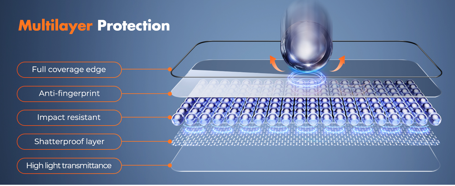 for iphone air screen protector