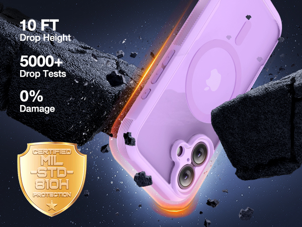 full body protection