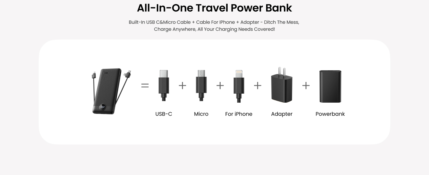 All-in-One Travel Power Bank-Black