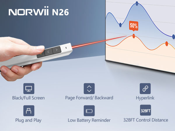 NORWII N26 Long Control Range Presentation Clicker_details_01