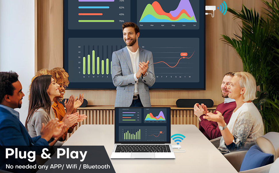 Wireless transmission of audio/video