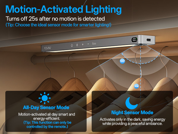 motion sensor light indoor