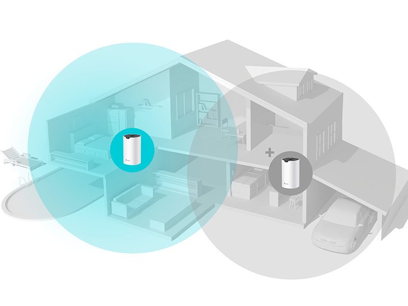 Fast and Seamless WiFi throughout Your Home 