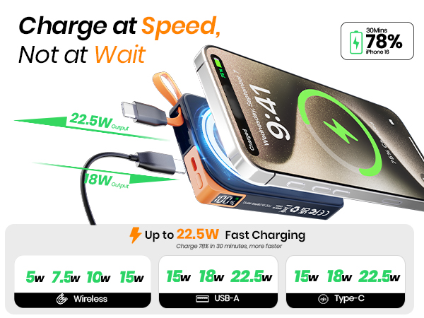 power bank fast charging with USB C cable