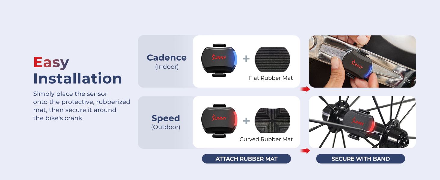 Easy installation CB110