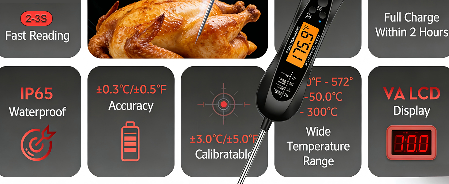 instant read meat thermometer