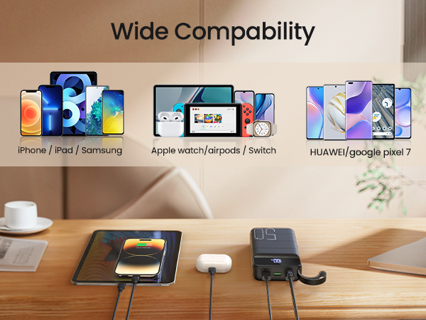 Portable Charger 50000mAh