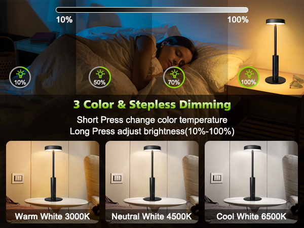 Rechargeable Battery Desk lamp