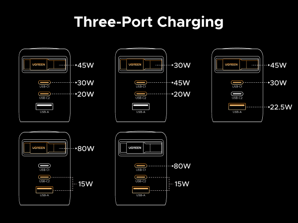 Three-Port Charging