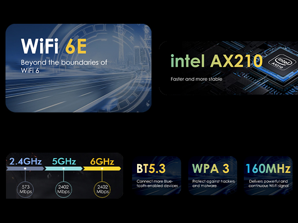 PCIE WiFi 6E AX5400 intel AX210 Chip Bluetooth 5.3 WPA3 2.4Ghz 5Ghz 6Ghz Network Adapter
