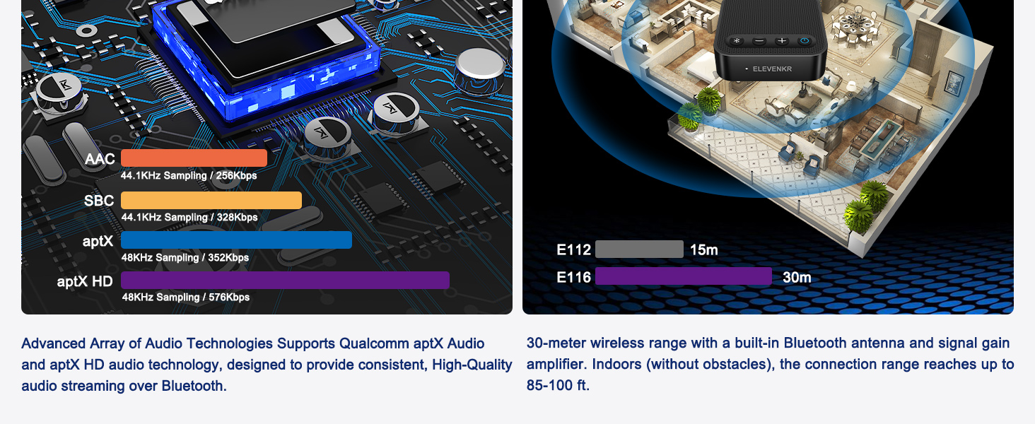bluetooth audio receiver