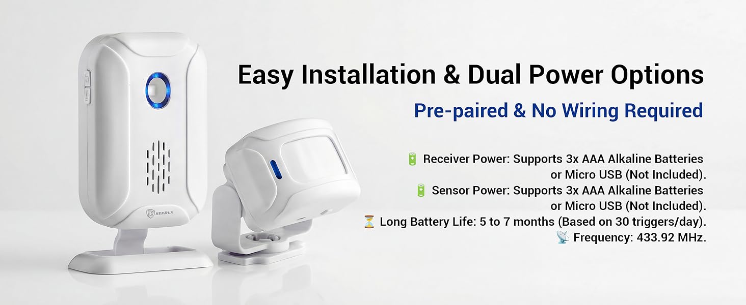 bed alarm, bed bed alarms for elderly dementia patients,fall detection for seniors