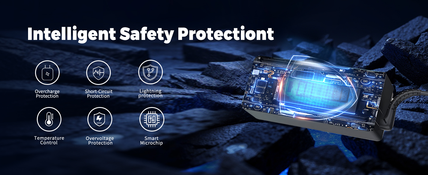 Intelligent Safety Protectiont