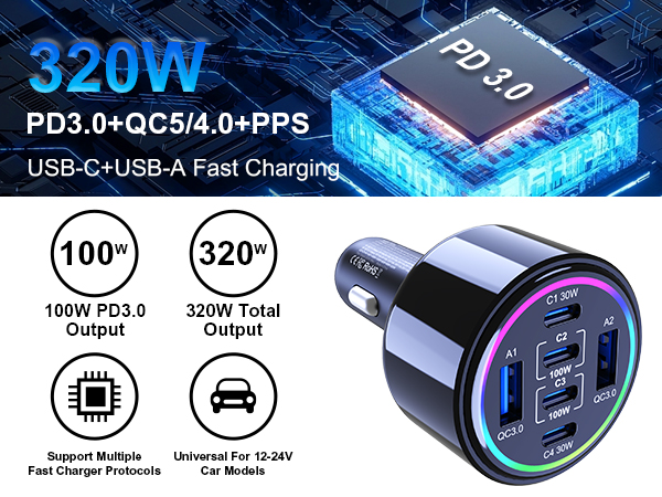fast CAR charger