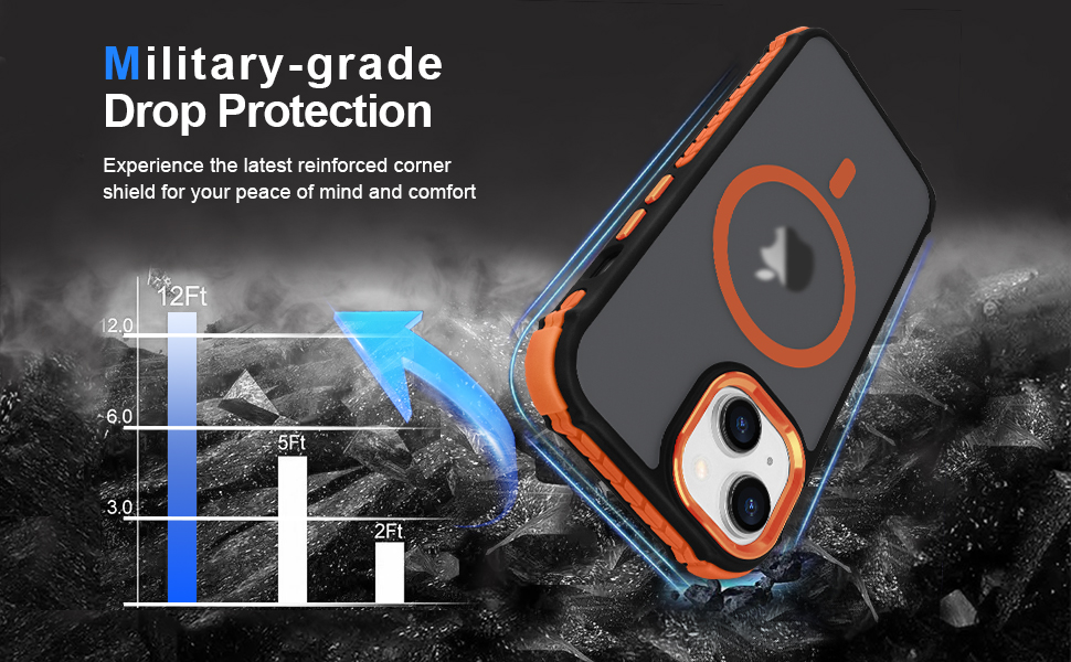 iphone 15 plus case