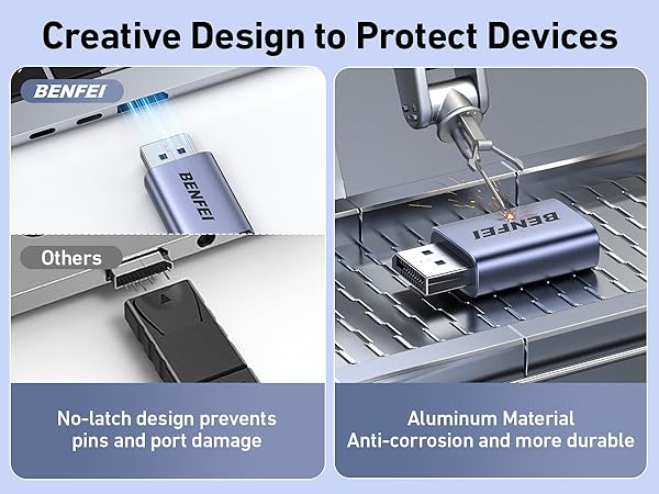 Text reads 'Creative Design to Protect Devices', 'No-latch design prevents', 'Aluminum Material', 'pins and port damage', 'Anti-corrosion and more durable'. Technical product feature diagrams showing USB protection device.