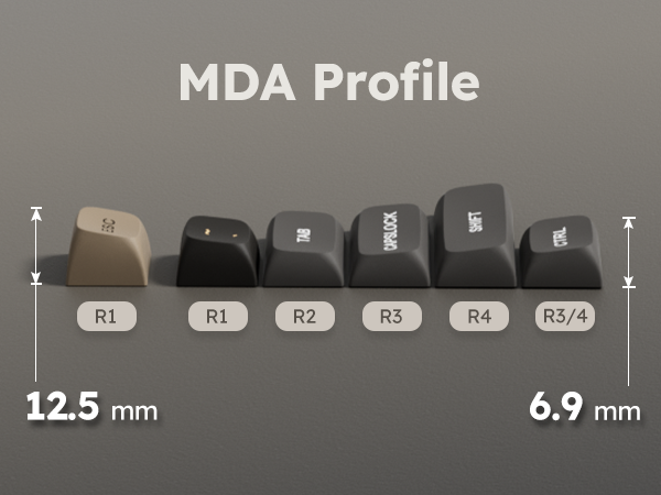 mda