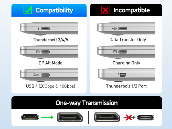 USB C to DisplayPort Adapter