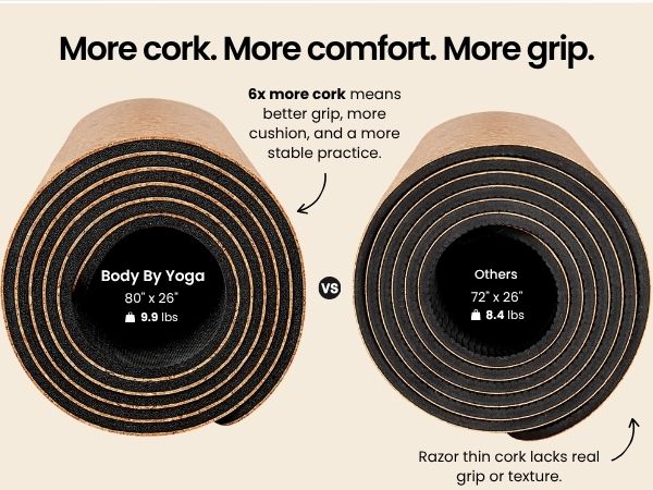 cork yoga mat
