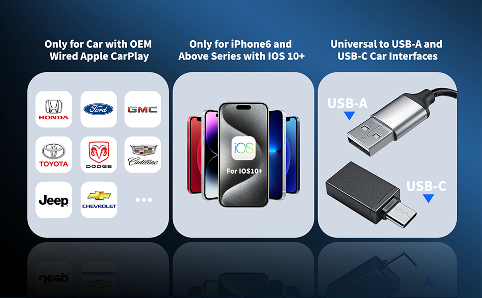 bluetooth for car