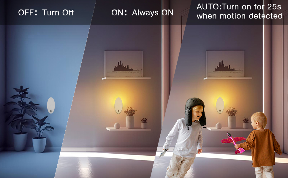 closet lights motion sensored