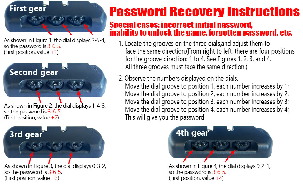 Password recovery