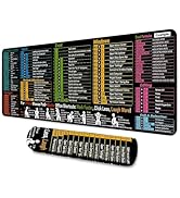 Excel Cheat Sheet Mouse Pad Large XL with Excel Shortcut Key Waterproof Non-Slip Base Gaming Mous...
