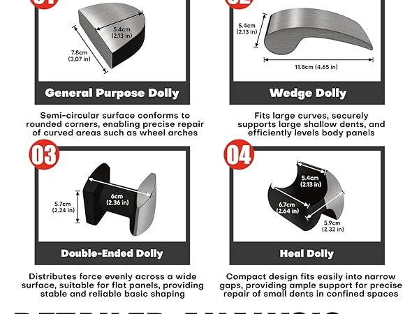 Auto Body Repair Tool Kit
