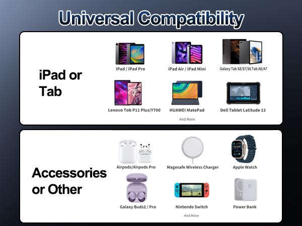 retractable chargers for multiple devices