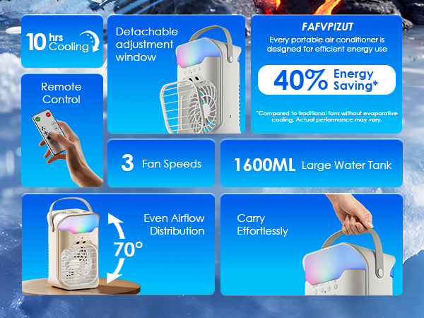 Portable Air Conditioners