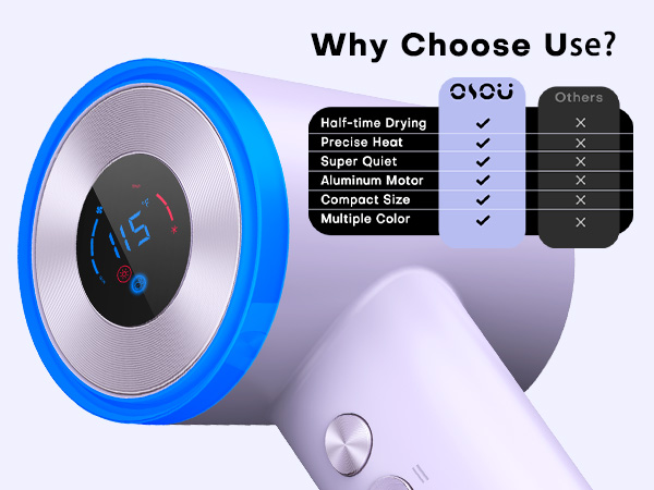 high speed hair dryer fast drying blower travel hair dryer