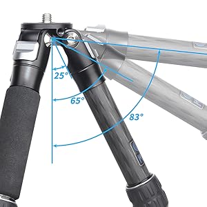 mini tripod,carbon fiber tripod,small tripod,mini tripod for camera,table tripod,tripod for camera