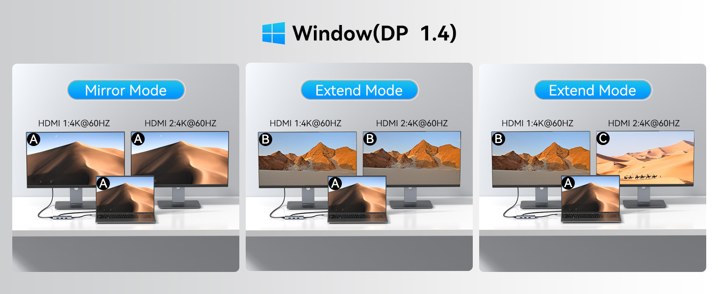 usb c docking station dual monitor hdmi