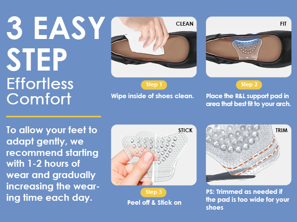 wipe inside of shoes clean place the pad in arch area peel off and stick on trim as needed