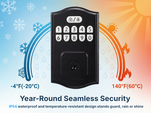 Keyless Entry Door Lock