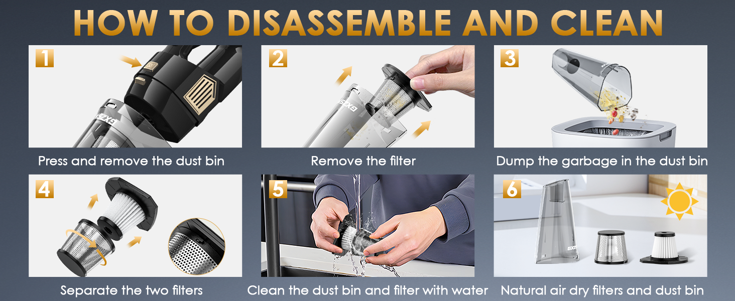 HOW TODISASSEMBLE AND CLEAN