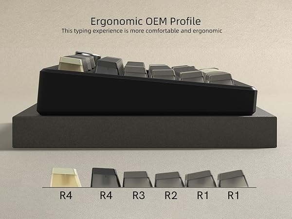 Pudding Keycaps, PBT Shine Through Keycaps 143 Keys Set Custom Key caps