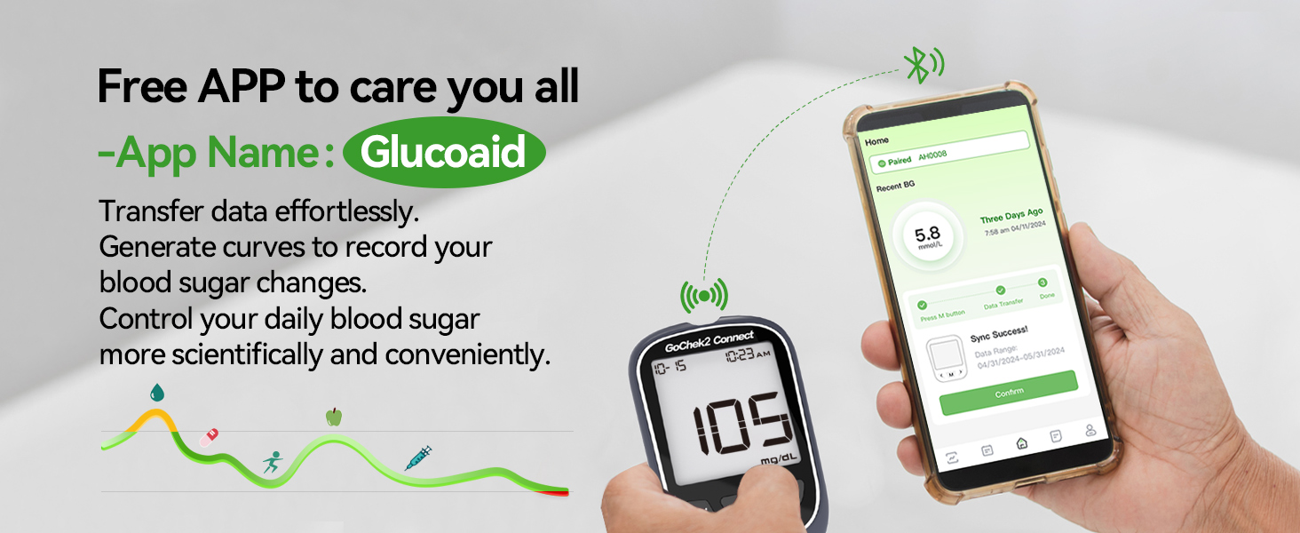 bluetooth smart glucose diabetes testing kit
