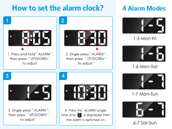 Digital Alarm Clock Large Display, LED Alarm for Bedroom, Type-C/Battery Powered Bedside Alarm Clock
