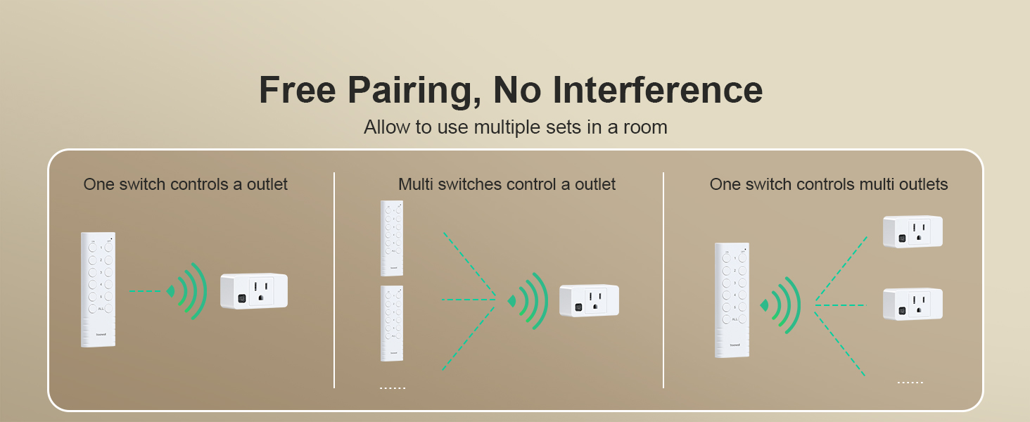 wireless switches for lights