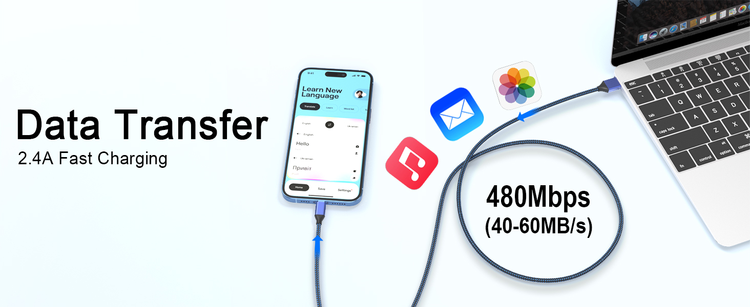 Data Transfer 480 Mbps